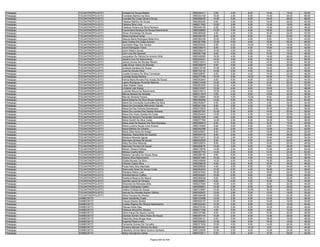 Anexo v nivel_superior