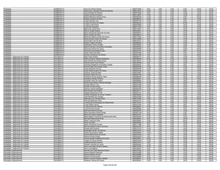 Anexo v nivel_superior