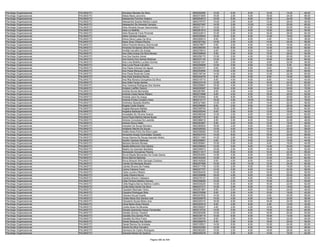 Anexo v nivel_superior