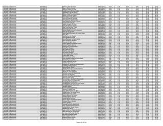 Anexo v nivel_superior