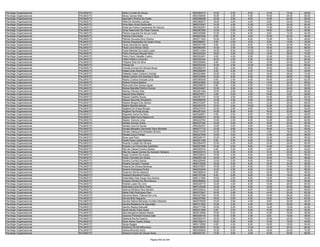 Anexo v nivel_superior