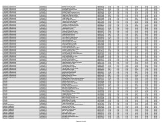 Anexo v nivel_superior