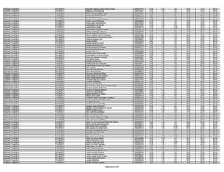 Anexo v nivel_superior