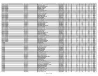 Anexo v nivel_superior