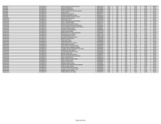 Anexo v nivel_superior