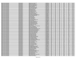 Anexo v nivel_superior