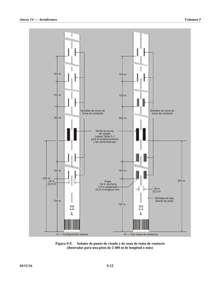 Anexo 14 — Aeródromos Volumen I
10/11/16 5-12
Figura 5-5. Señales de punto de visada y de zona de toma de contacto
(ilustradas para una pista de 2 400 m de longitud o más)
150 m
150 m
400 m
18 m
150 m 150 m
300 m 300 m
150 m 150 m
150 m 150 m
18 m
400 m
Señales de zona de
toma de contacto
Señales de zona de
toma de contacto
Señal de punto
de visada
(véase Tabla 5-1
para el emplazamiento
y las dimensiones)
22,5 m
Fajas
1,8 m anchura
1,5 m espaciado
22,5 m longitud mín. 18 m
22,5 m
Señales de faja
lateral de pista
A — Configuración básica B Con clave de distancia
—
 
