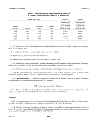Anexo 14 — Aeródromos Volumen I
10/11/16 5-84
Tabla 5-5. Distancias relativas al emplazamiento de los letreros
de guía para el rodaje, incluidos los letreros de salida de pista
Altura de letrero (mm) Distancia
perpendicular desde
el borde definido
del pavimento de
la calle de rodaje
hasta el borde más
cercano del letrero
Distancia
perpendicular desde
el borde definido
del pavimento
de la pista hasta
el borde más
cercano del letrero
Número
de clave Indicación
Placa frontal
(mín)
Instalado
(máx)
1 ó 2 200 400 700 5-11 m 3-10 m
1 ó 2 300 600 900 5-11 m 3-10 m
3 ó 4 300 600 900 11-21 m 8-15 m
3 ó 4 400 800 1 100 11-21 m 8-15 m
5.4.1.7 Los letreros estarán iluminados de conformidad con las disposiciones del Apéndice 4, cuando se prevea utili-
zarlos en los siguientes casos:
a) en condiciones de alcance visual en la pista inferior a un valor de 800 m; o
b) durante la noche, en pistas de vuelo por instrumentos; o
c) durante la noche, en pistas de vuelo visual cuyo número de clave sea 3 ó 4.
5.4.1.8 Los letreros serán retrorreflectantes o estarán iluminados de conformidad con las disposiciones del Apéndice 4,
cuando se prevea utilizarlos durante la noche en pistas de vuelo visual cuyo número de clave sea 1 ó 2.
5.4.1.9 Los letreros de mensaje variable presentarán la placa frontal sin ningún mensaje cuando no estén en uso.
5.4.1.10 Los letreros de mensaje variable serán seguros en caso de falla, es decir que en caso de falla no proporcionarán
información que pueda inducir a un piloto o conductor de vehículo a efectuar una maniobra peligrosa.
5.4.1.11 Recomendación.— El intervalo de tiempo para cambiar de un mensaje a otro en un letrero de mensaje
variable debería ser lo más breve posible y no exceder de 5 segundos.
5.4.2 Letreros con instrucciones obligatorias
Nota.— Véase en la Figura 5-30 la representación gráfica de los letreros con instrucciones obligatorias y en la
Figura 5-32 ejemplos de ubicación de letreros en las intersecciones de calle de rodaje/pista.
Aplicación
5.4.2.1 Se proporcionarán letreros con instrucciones obligatorias para identificar el lugar más allá del cual una aeronave
en rodaje o un vehículo no debe proseguir a menos que lo autorice la torre de control de aeródromo.
5.4.2.2 Entre los letreros con instrucciones obligatorias estarán comprendidos los letreros de designación de pista, los
letreros de punto de espera de Categorías I, II o III, los letreros de punto de espera de la pista, los letreros de punto de espera
en la vía de vehículos, y los letreros de PROHIBIDA LA ENTRADA.
 