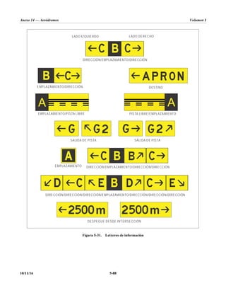 Anexo 14 — Aeródromos Volumen I
10/11/16 5-88
Figura 5-31. Letreros de información
SALIDA DE PISTA SALIDA DE PISTA
DIRECCIÓN/EMPLAZAMIENTO/DIRECCIÓN/DIRECCIÓN
DIRECCIÓN/DIRECCIÓN/DIRECCIÓN EMPLAZAMIENTO DIRECCIÓN/DIRECCIÓN/DIRECCIÓN
/ /
DESPEGUE DESDE INTERSECCIÓN
EMPLAZAMIENTO
EMPLAZAMIENTO/DIRECCIÓN
EMPLAZAMIENTO/PISTA LIBRE PISTA LIBRE EMPLAZAMIENTO
/
DESTINO
LADO IZQUIERDO LADO DERECHO
DIRECCIÓN/EMPLAZAMIENTO/DIRECCIÓN
 