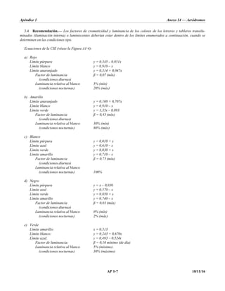 Apéndice 1 Anexo 14 — Aeródromos
AP 1-7 10/11/16
3.4 Recomendación.— Los factores de cromaticidad y luminancia de los colores de los letreros y tableros transilu-
minados (iluminación interna) o luminiscentes deberían estar dentro de los límites enumerados a continuación, cuando se
determinen en las condiciones tipo.
Ecuaciones de la CIE (véase la Figura A1-4):
a) Rojo
Límite púrpura y = 0,345 – 0,051x
Límite blanco y = 0,910 – x
Límite anaranjado y = 0,314 + 0,047x
Factor de luminancia ß = 0,07 (mín)
(condiciones diurnas)
Luminancia relativa al blanco 5% (mín)
(condiciones nocturnas) 20% (máx)
b) Amarillo
Límite anaranjado y = 0,108 + 0,707x
Límite blanco y = 0,910 – x
Límite verde y = 1,35x – 0,093
Factor de luminancia ß = 0,45 (mín)
(condiciones diurnas)
Luminancia relativa al blanco 30% (mín)
(condiciones nocturnas) 80% (máx)
c) Blanco
Límite púrpura y = 0,010 + x
Límite azul y = 0,610 – x
Límite verde y = 0,030 + x
Límite amarillo y = 0,710 – x
Factor de luminancia ß = 0,75 (mín)
(condiciones diurnas)
Luminancia relativa al blanco
(condiciones nocturnas) 100%
d) Negro
Límite púrpura y = x – 0,030
Límite azul y = 0,570 – x
Límite verde y = 0,050 + x
Límite amarillo y = 0,740 – x
Factor de luminancia ß = 0,03 (máx)
(condiciones diurnas)
Luminancia relativa al blanco 0% (mín)
(condiciones nocturnas) 2% (máx)
e) Verde
Límite amarillo: x = 0,313
Límite blanco: y = 0,243 + 0,670x
Límite azul: y = 0,493  0,524x
Factor de luminancia: ß = 0,10 mínimo (de día)
Luminancia relativa al blanco 5% (mínimo)
(condiciones nocturnas) 30% (máximo)
 