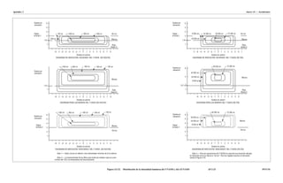 0 0
0
0
0
0
1 1
1
1
1
1
2 2
2
2
2
2
3 3
3
3
3
3
4 4
4
4
4
4
5 5
5
5
5
5
6 6
6
6
6
6
7 7
7
7
8
8
8
–1 –1
–1
–1
–1
–1
–2 –2
–2
–2
–2
–2
–3 –3
–3
–3
–3
–3
–4 –4
–4
–4
–4
–4
–5 –5
–5
–5
–5
–5
–6 –6
–6
–6
–6
–6
–7 –7
–7
–7
–8
–8
–8
300 cd 40 000 cd
40 000 cd
40 000 cd
300 cd
300 cd
100 cd 8 000 cd
8 000 cd
8 000 cd
100 cd
100 cd
1 000 cd 24 000 cd
24 000 cd
24 000 cd
1 000 cd
1 000 cd
900 cd 80 000 cd
80 000 cd
80 000 cd
900 cd
900 cd
500 cd
500 cd
500 cd
1 1
1
1
2
1
1
1.9° 1.9°
1.9°
1.9°
2
3 3
3
2
3
4 4
4
4
4
5 5
5
5
6 6
6
6
6
Sin luz Sin luz
Sin luz
Blanca Blanca
Blanca
Blanca
Blanca
Blanca
Roja
(Nota 2)
Roja
(Nota 2)
Roja
(Nota 2)
Roja
(Nota 2)
Grados en
elevación
Grados en
elevación
Grados en
elevación
Grados en
elevación
Grados en
elevación
Grados en
elevación
Véase
la Nota 3
Véase
la Nota 3
Véase
la Nota 3
Véase
la Nota 3
Sin luz
72 000 cd
72 000 cd
72 000 cd
Grados en azimut Grados en azimut
Grados en azimut Grados en azimut
Grados en azimut Grados en azimut
DIAGRAMA DE INDICACIÓN “ASCIENDA” DEL T-VASIS (DE NOCHE) DIAGRAMA DE INDICACIÓN “ASCIENDA” DEL T-VASIS (DE DÍA)
DIAGRAMA PARA LAS BARRAS DEL T-VASIS (DE NOCHE) DIAGRAMA PARA LAS BARRAS DEL T-VASIS (DE DÍA)
DIAGRAMA DE INDICACIÓN “DESCIENDA” DEL T-VASIS (DE NOCHE) DIAGRAMA DE INDICACIÓN “DESCIENDA” DEL T-VASIS (DE DÍA)
Nota 1.— Estas curvas se refieren a las intensidades mínimas de la luz blanca.
Nota 2.— La transmisividad de los filtros para todas las señales rojas es como
mínimo del 15% a la temperatura de funcionamiento.
Nota 3.— Para las operaciones del T-VASIS es esencial una transición abrupta
en elevación de la luz blanca a “sin luz”. Para los reglajes exactos en elevación,
véase la Figura 5-18.
Apéndice 2 Anexo 14 — Aeródromos
AP 2-23
Figura A2-22. Distribución de la intensidad luminosa del T-VASIS y del AT-VASIS 10/11/16
 