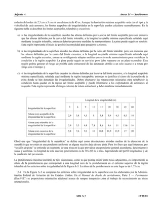 Adjunto A Anexo 14 — Aeródromos
ADJ A-7 10/11/16
aisladas del orden de 2,5 cm a 3 cm en una distancia de 45 m. Aunque la desviación máxima aceptable varía con el tipo y la
velocidad de cada aeronave, los límites aceptables de irregularidades en la superficie pueden calcularse razonablemente. En la
siguiente tabla se describen los límites aceptables, tolerables y excesivos:
a) si las irregularidades de la superficie exceden las alturas definidas por la curva del límite aceptable pero son menores
que las alturas definidas por la curva del límite tolerable, a la longitud aceptable mínima especificada señalada aquí
mediante la región tolerable, entonces deberían preverse medidas de mantenimiento. La pista puede seguir en servicio.
Esta región representa el inicio de posible incomodidad para pasajeros y pilotos;
b) si las irregularidades de la superficie exceden las alturas definidas por la curva del límite tolerable, pero son menores que
las alturas definidas por la curva del límite excesivo, a la longitud aceptable mínima especificada señalada aquí
mediante la región excesiva, entonces es obligatorio adoptar medidas correctivas de mantenimiento para restablecer la
condición a la región aceptable. La pista puede seguir en servicio, pero debe repararse en un plazo razonable. Esta
región podría generar el riesgo de posible daño estructural de las aeronaves debido a un solo suceso o a rotura por
fatiga con el tiempo; y
c) si las irregularidades de la superficie exceden las alturas definidas por la curva del límite excesivo, a la longitud aceptable
mínima especificada, señalada aquí mediante la región inaceptable, entonces se justifica el cierre de la porción de la
pista donde se han detectado las irregularidades. Deben efectuarse las reparaciones necesarias para restablecer la
condición hasta quedar en la región del límite aceptable y puede informarse a los explotadores de aeronaves al
respecto. Esta región representa el riesgo extremo de rotura estructural y debe atenderse inmediatamente.
Longitud de la irregularidad (m)
Irregularidad de la superficie
3 6 9 12 15 20 30 45 60
Altura (cm) aceptable de la
irregularidad de la superficie
2,9 3,8 4,5 5 5,4 5,9 6,5 8,5 10
Altura (cm) tolerable de la
irregularidad de la superficie 3,9 5,5 6,8 7,8 8,6 9,6 11 13,6 16
Altura (cm) excesiva de la
irregularidad de la superficie
5,8 7,6 9,1 10 10,8 11,9 13,9 17 20
Obsérvese que “irregularidad de la superficie” se define aquí como desviaciones aisladas medias de la elevación de la
superficie que no están en una pendiente uniforme en alguna sección dada de una pista. Para los fines que aquí interesan, por
“sección de pista” se entiende un segmento de una pista en la que prevalece una pendiente general ascendente, descendente o
suave y continua. La longitud de esta sección generalmente es de 30 a 60 m, o más, dependiendo del perfil longitudinal y de
la condición del pavimento.
La protuberancia máxima tolerable de tipo escalonado, como la que podría existir entre losas adyacentes, es simplemente la
altura de la protuberancia que corresponde a una longitud cero de la protuberancia en el extremo superior de la región
tolerable de los criterios sobre irregularidad de la Figura A-3. La altura de la protuberancia en este lugar es de 1,75 cm.
5.4 En la Figura A-3 se comparan los criterios sobre irregularidad de la superficie con los elaborados por la Adminis-
tración Federal de Aviación de los Estados Unidos. En el Manual de diseño de aeródromos, Parte 3 — Pavimentos
(Doc 9157) se proporciona orientación adicional acerca de rampas temporales para el trabajo de recrecimiento en pistas
operacionales.
 