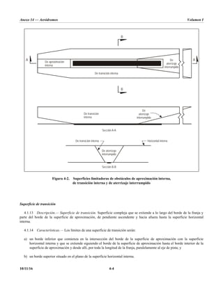 Anexo 14 — Aeródromos Volumen I
10/11/16 4-4
Figura 4-2. Superficies limitadoras de obstáculos de aproximación interna,
de transición interna y de aterrizaje interrumpido
Superficie de transición
4.1.13 Descripción.— Superficie de transición. Superficie compleja que se extiende a lo largo del borde de la franja y
parte del borde de la superficie de aproximación, de pendiente ascendente y hacia afuera hasta la superficie horizontal
interna.
4.1.14 Características.— Los límites de una superficie de transición serán:
a) un borde inferior que comienza en la intersección del borde de la superficie de aproximación con la superficie
horizontal interna y que se extiende siguiendo el borde de la superficie de aproximación hasta el borde interior de la
superficie de aproximación y desde allí, por toda la longitud de la franja, paralelamente al eje de pista; y
b) un borde superior situado en el plano de la superficie horizontal interna.
B
B
A A
De
aterrizaje
interrumpido
De transición interna
De transición
interna
De transición interna Horizontal interna
De aproximación
interna
De
aterrizaje
interrumpido
De aterrizaje
interrumpido
Sección A-A
Sección B-B
 