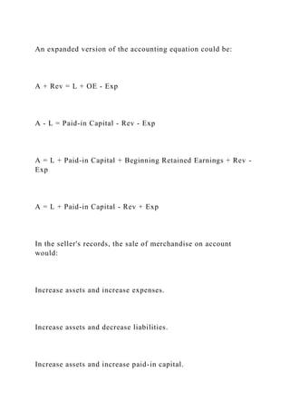 An expanded version of the accounting equation could be:
A + Rev = L + OE - Exp
A - L = Paid-in Capital - Rev - Exp
A = L + Paid-in Capital + Beginning Retained Earnings + Rev -
Exp
A = L + Paid-in Capital - Rev + Exp
In the seller's records, the sale of merchandise on account
would:
Increase assets and increase expenses.
Increase assets and decrease liabilities.
Increase assets and increase paid-in capital.
 