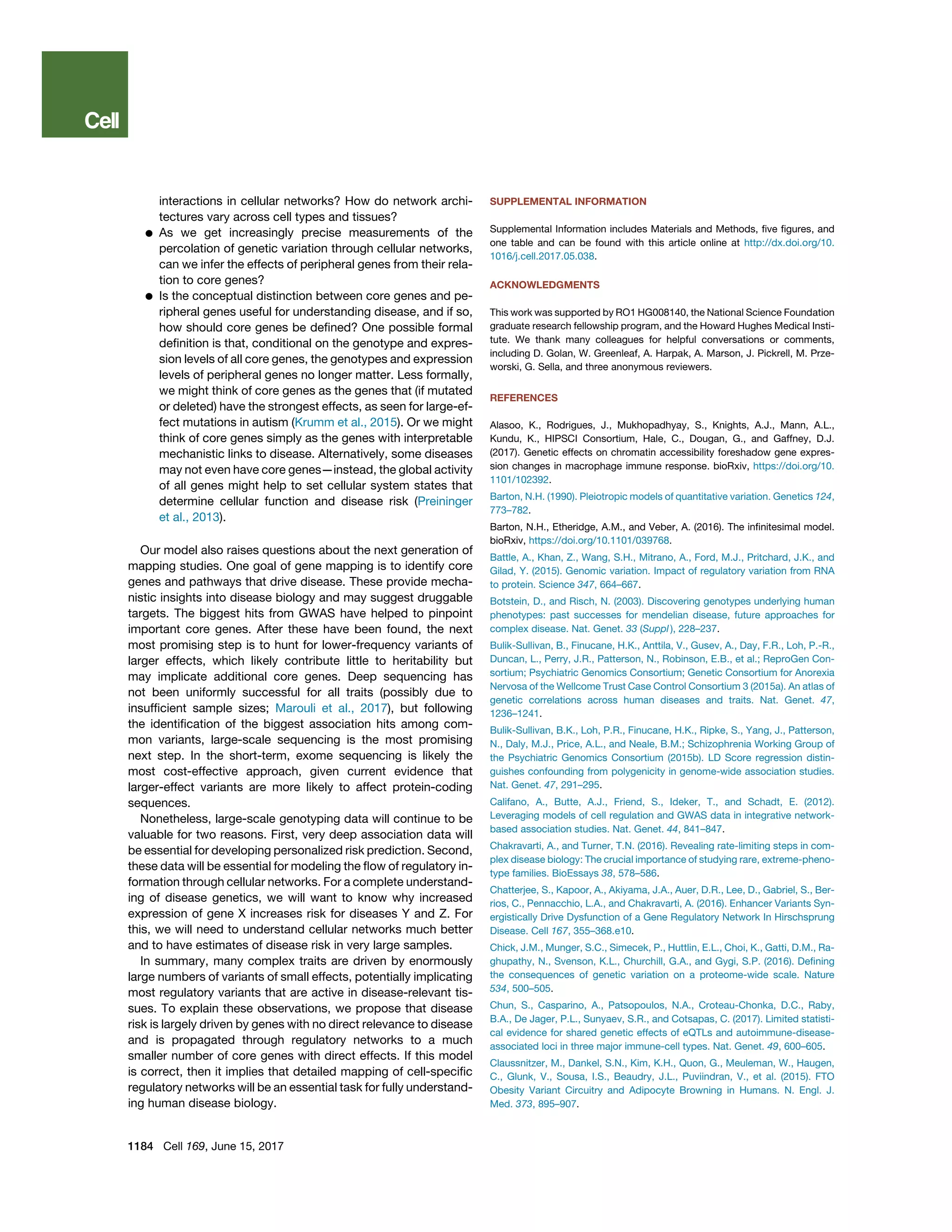 interactions in cellular networks? How do network archi-
tectures vary across cell types and tissues?
d As we get increasingly precise measurements of the
percolation of genetic variation through cellular networks,
can we infer the effects of peripheral genes from their rela-
tion to core genes?
d Is the conceptual distinction between core genes and pe-
ripheral genes useful for understanding disease, and if so,
how should core genes be deﬁned? One possible formal
deﬁnition is that, conditional on the genotype and expres-
sion levels of all core genes, the genotypes and expression
levels of peripheral genes no longer matter. Less formally,
we might think of core genes as the genes that (if mutated
or deleted) have the strongest effects, as seen for large-ef-
fect mutations in autism (Krumm et al., 2015). Or we might
think of core genes simply as the genes with interpretable
mechanistic links to disease. Alternatively, some diseases
may not even have core genes—instead, the global activity
of all genes might help to set cellular system states that
determine cellular function and disease risk (Preininger
et al., 2013).
Our model also raises questions about the next generation of
mapping studies. One goal of gene mapping is to identify core
genes and pathways that drive disease. These provide mecha-
nistic insights into disease biology and may suggest druggable
targets. The biggest hits from GWAS have helped to pinpoint
important core genes. After these have been found, the next
most promising step is to hunt for lower-frequency variants of
larger effects, which likely contribute little to heritability but
may implicate additional core genes. Deep sequencing has
not been uniformly successful for all traits (possibly due to
insufﬁcient sample sizes; Marouli et al., 2017), but following
the identiﬁcation of the biggest association hits among com-
mon variants, large-scale sequencing is the most promising
next step. In the short-term, exome sequencing is likely the
most cost-effective approach, given current evidence that
larger-effect variants are more likely to affect protein-coding
sequences.
Nonetheless, large-scale genotyping data will continue to be
valuable for two reasons. First, very deep association data will
be essential for developing personalized risk prediction. Second,
these data will be essential for modeling the ﬂow of regulatory in-
formation through cellular networks. For a complete understand-
ing of disease genetics, we will want to know why increased
expression of gene X increases risk for diseases Y and Z. For
this, we will need to understand cellular networks much better
and to have estimates of disease risk in very large samples.
In summary, many complex traits are driven by enormously
large numbers of variants of small effects, potentially implicating
most regulatory variants that are active in disease-relevant tis-
sues. To explain these observations, we propose that disease
risk is largely driven by genes with no direct relevance to disease
and is propagated through regulatory networks to a much
smaller number of core genes with direct effects. If this model
is correct, then it implies that detailed mapping of cell-speciﬁc
regulatory networks will be an essential task for fully understand-
ing human disease biology.
SUPPLEMENTAL INFORMATION
Supplemental Information includes Materials and Methods, ﬁve ﬁgures, and
one table and can be found with this article online at http://dx.doi.org/10.
1016/j.cell.2017.05.038.
ACKNOWLEDGMENTS
This work was supported by RO1 HG008140, the National Science Foundation
graduate research fellowship program, and the Howard Hughes Medical Insti-
tute. We thank many colleagues for helpful conversations or comments,
including D. Golan, W. Greenleaf, A. Harpak, A. Marson, J. Pickrell, M. Prze-
worski, G. Sella, and three anonymous reviewers.
REFERENCES
Alasoo, K., Rodrigues, J., Mukhopadhyay, S., Knights, A.J., Mann, A.L.,
Kundu, K., HIPSCI Consortium, Hale, C., Dougan, G., and Gaffney, D.J.
(2017). Genetic effects on chromatin accessibility foreshadow gene expres-
sion changes in macrophage immune response. bioRxiv, https://doi.org/10.
1101/102392.
Barton, N.H. (1990). Pleiotropic models of quantitative variation. Genetics 124,
773–782.
Barton, N.H., Etheridge, A.M., and Veber, A. (2016). The inﬁnitesimal model.
bioRxiv, https://doi.org/10.1101/039768.
Battle, A., Khan, Z., Wang, S.H., Mitrano, A., Ford, M.J., Pritchard, J.K., and
Gilad, Y. (2015). Genomic variation. Impact of regulatory variation from RNA
to protein. Science 347, 664–667.
Botstein, D., and Risch, N. (2003). Discovering genotypes underlying human
phenotypes: past successes for mendelian disease, future approaches for
complex disease. Nat. Genet. 33 (Suppl), 228–237.
Bulik-Sullivan, B., Finucane, H.K., Anttila, V., Gusev, A., Day, F.R., Loh, P.-R.,
Duncan, L., Perry, J.R., Patterson, N., Robinson, E.B., et al.; ReproGen Con-
sortium; Psychiatric Genomics Consortium; Genetic Consortium for Anorexia
Nervosa of the Wellcome Trust Case Control Consortium 3 (2015a). An atlas of
genetic correlations across human diseases and traits. Nat. Genet. 47,
1236–1241.
Bulik-Sullivan, B.K., Loh, P.R., Finucane, H.K., Ripke, S., Yang, J., Patterson,
N., Daly, M.J., Price, A.L., and Neale, B.M.; Schizophrenia Working Group of
the Psychiatric Genomics Consortium (2015b). LD Score regression distin-
guishes confounding from polygenicity in genome-wide association studies.
Nat. Genet. 47, 291–295.
Califano, A., Butte, A.J., Friend, S., Ideker, T., and Schadt, E. (2012).
Leveraging models of cell regulation and GWAS data in integrative network-
based association studies. Nat. Genet. 44, 841–847.
Chakravarti, A., and Turner, T.N. (2016). Revealing rate-limiting steps in com-
plex disease biology: The crucial importance of studying rare, extreme-pheno-
type families. BioEssays 38, 578–586.
Chatterjee, S., Kapoor, A., Akiyama, J.A., Auer, D.R., Lee, D., Gabriel, S., Ber-
rios, C., Pennacchio, L.A., and Chakravarti, A. (2016). Enhancer Variants Syn-
ergistically Drive Dysfunction of a Gene Regulatory Network In Hirschsprung
Disease. Cell 167, 355–368.e10.
Chick, J.M., Munger, S.C., Simecek, P., Huttlin, E.L., Choi, K., Gatti, D.M., Ra-
ghupathy, N., Svenson, K.L., Churchill, G.A., and Gygi, S.P. (2016). Deﬁning
the consequences of genetic variation on a proteome-wide scale. Nature
534, 500–505.
Chun, S., Casparino, A., Patsopoulos, N.A., Croteau-Chonka, D.C., Raby,
B.A., De Jager, P.L., Sunyaev, S.R., and Cotsapas, C. (2017). Limited statisti-
cal evidence for shared genetic effects of eQTLs and autoimmune-disease-
associated loci in three major immune-cell types. Nat. Genet. 49, 600–605.
Claussnitzer, M., Dankel, S.N., Kim, K.H., Quon, G., Meuleman, W., Haugen,
C., Glunk, V., Sousa, I.S., Beaudry, J.L., Puviindran, V., et al. (2015). FTO
Obesity Variant Circuitry and Adipocyte Browning in Humans. N. Engl. J.
Med. 373, 895–907.
1184 Cell 169, June 15, 2017
 