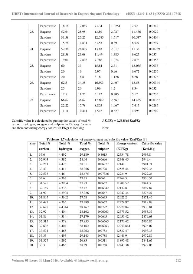 education in armenia essay vital