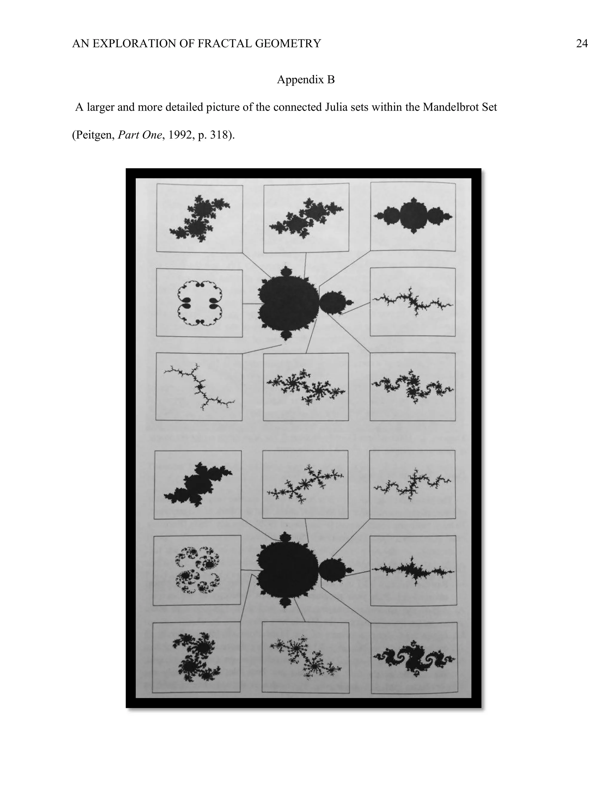 AN EXPLORATION OF FRACTAL GEOMETRY 24
Appendix B
A larger and more detailed picture of the connected Julia sets within the Mandelbrot Set
(Peitgen, Part One, 1992, p. 318).
 