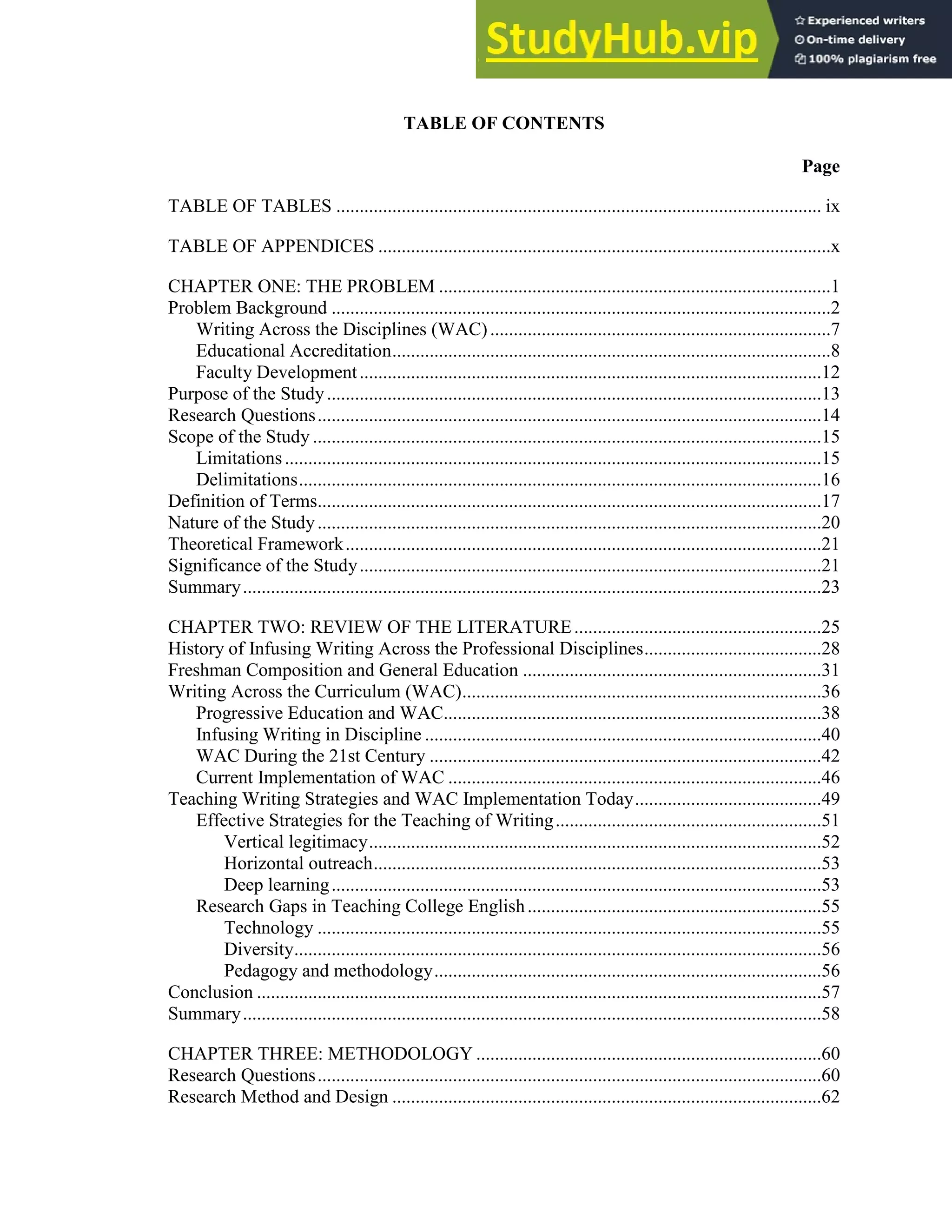 vii
TABLE OF CONTENTS
Page
TABLE OF TABLES ........................................................................................................ ix
TABLE OF APPENDICES .................................................................................................x
CHAPTER ONE: THE PROBLEM ....................................................................................1
Problem Background ...........................................................................................................2
Writing Across the Disciplines (WAC).........................................................................7
Educational Accreditation..............................................................................................8
Faculty Development...................................................................................................12
Purpose of the Study..........................................................................................................13
Research Questions............................................................................................................14
Scope of the Study .............................................................................................................15
Limitations...................................................................................................................15
Delimitations................................................................................................................16
Definition of Terms............................................................................................................17
Nature of the Study............................................................................................................20
Theoretical Framework......................................................................................................21
Significance of the Study...................................................................................................21
Summary............................................................................................................................23
CHAPTER TWO: REVIEW OF THE LITERATURE.....................................................25
History of Infusing Writing Across the Professional Disciplines......................................28
Freshman Composition and General Education ................................................................31
Writing Across the Curriculum (WAC).............................................................................36
Progressive Education and WAC.................................................................................38
Infusing Writing in Discipline .....................................................................................40
WAC During the 21st Century ....................................................................................42
Current Implementation of WAC ................................................................................46
Teaching Writing Strategies and WAC Implementation Today........................................49
Effective Strategies for the Teaching of Writing.........................................................51
Vertical legitimacy.................................................................................................52
Horizontal outreach................................................................................................53
Deep learning.........................................................................................................53
Research Gaps in Teaching College English...............................................................55
Technology ............................................................................................................55
Diversity.................................................................................................................56
Pedagogy and methodology...................................................................................56
Conclusion .........................................................................................................................57
Summary............................................................................................................................58
CHAPTER THREE: METHODOLOGY ..........................................................................60
Research Questions............................................................................................................60
Research Method and Design ............................................................................................62
 