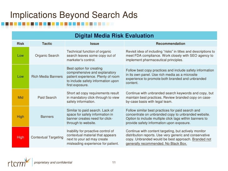 executive summary slides barca fontanacountryinn com executive summary slides