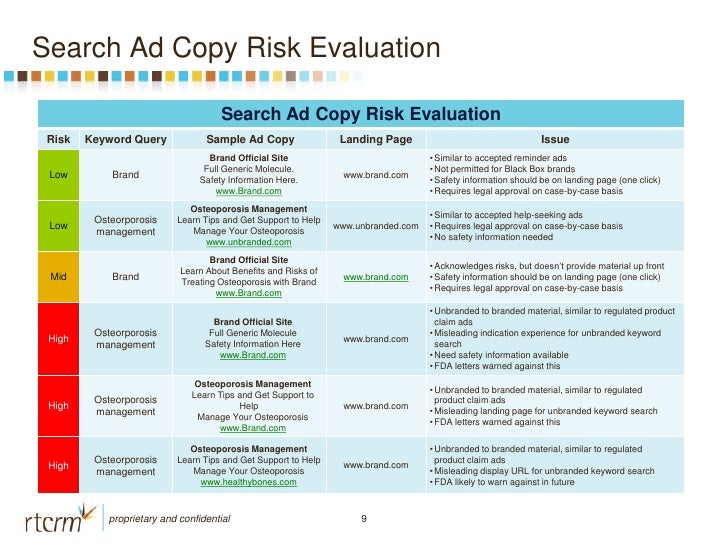 an eye on google executive summary presentation executive summary slides