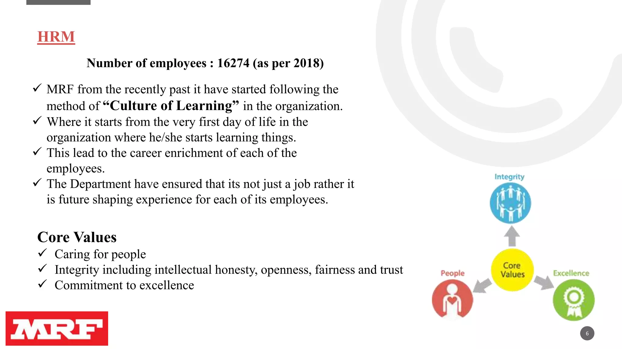 An eye on MRF Tyre HR Activities | PPTX | Human Resources | Business