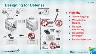 #RSAC
Designing for Defense
13
 Visibility
 Server logging
 Workstation
logging
 Network
monitoring
 Cardstock
inventory
 Insider detection
Provisioning
Credentialing
PKI Interface
Physical Security
HR Interface
Critical Roles:
Role A
Role X
Service Acct
 