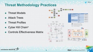 #RSAC
Threat Methodology Practices
 Threat Models
 Attack Trees
 Threat Profiles
 Cyber Kill Chain®
 Controls Effectiveness Matrix
8
 