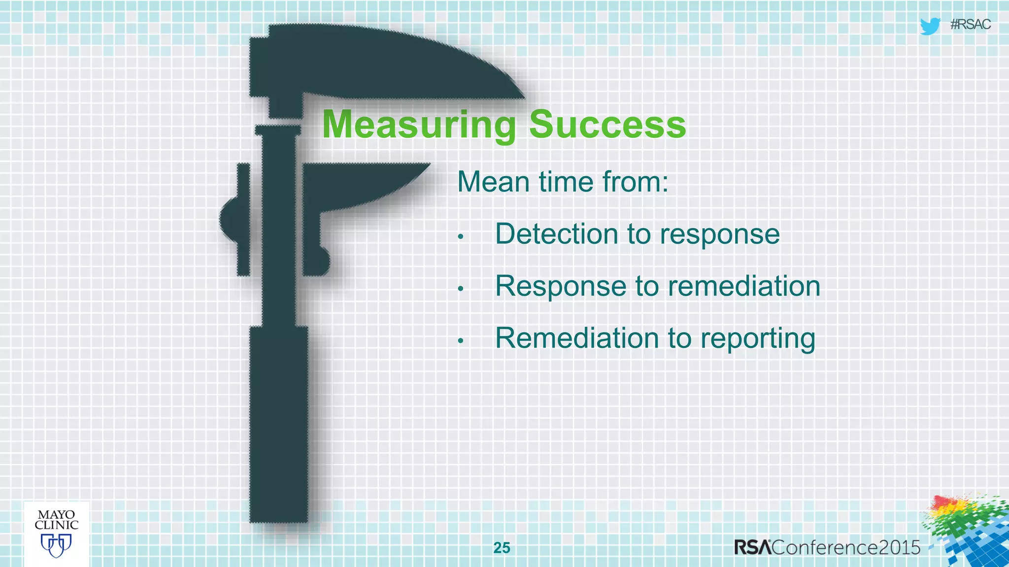 #RSAC
Measuring Success
Mean time from:
• Detection to response
• Response to remediation
• Remediation to reporting
25
 