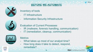 #RSAC
Inventory of tools
- IT Infrastructure
- Information Security Infrastructure
10
Evaluation of Current Processes
- IR (malware, forensic handling, communication)
- IT (remediation, cleanup, communication)
Metrics
- What takes up most of our analyst time?
- How long does it take to detect, respond,
remediate?
 
