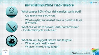 #RSAC
What causes 80% of our daily analyst work load?
- Old fashioned 80/20 rule
- What would your analyst love to not have to do
anymore?
11
What can we do to prevent initial compromise?
- Incident lifecycle / kill chain
What are our biggest threats and targets?
- Who targets healthcare?
- What or who do they target?
 
