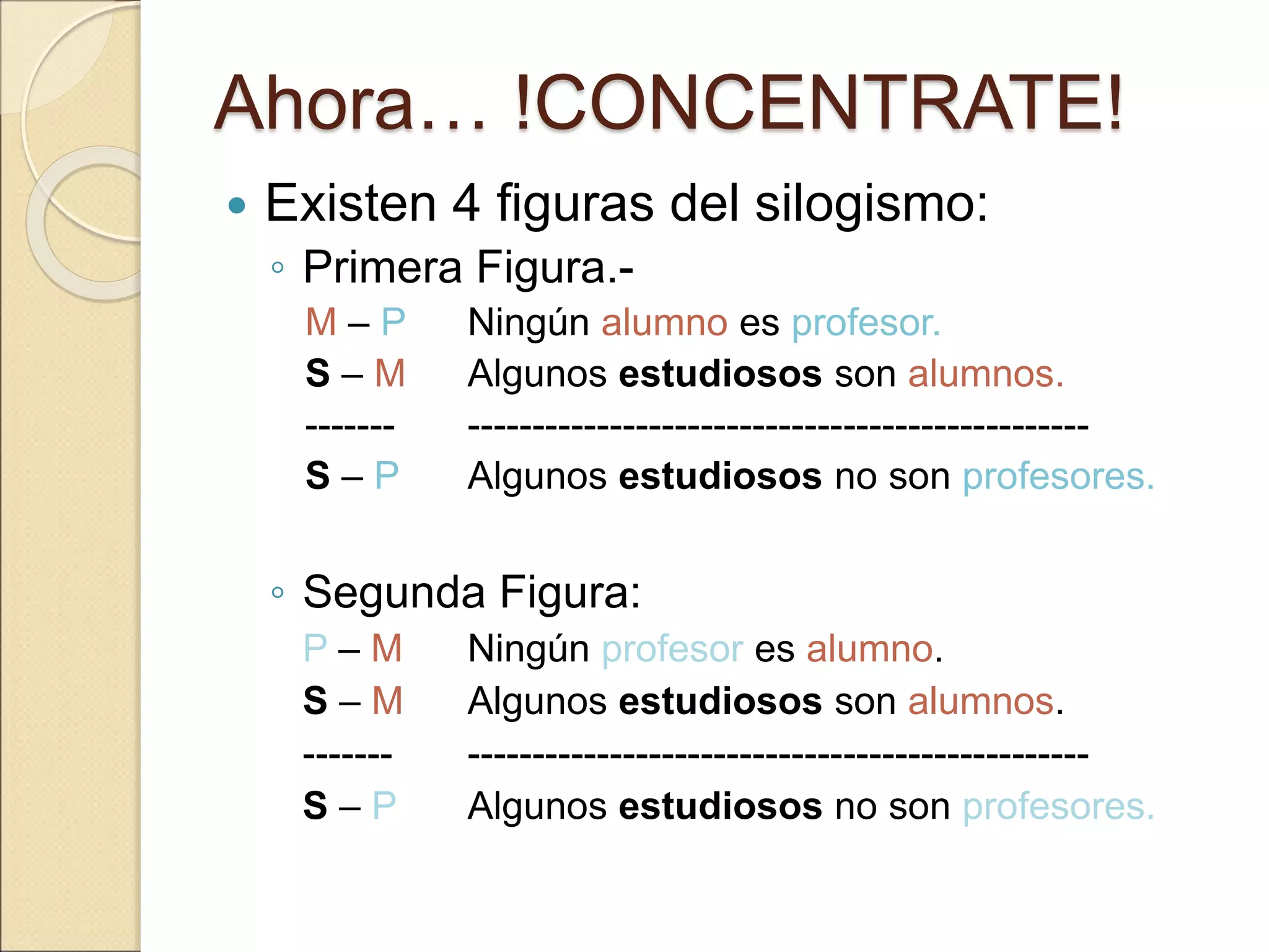 Ahora… !CONCENTRATE!
 Existen 4 figuras del silogismo:
◦ Primera Figura.-
M – P Ningún alumno es profesor.
S – M Algunos estudiosos son alumnos.
------- ------------------------------------------------
S – P Algunos estudiosos no son profesores.
◦ Segunda Figura:
P – M Ningún profesor es alumno.
S – M Algunos estudiosos son alumnos.
------- ------------------------------------------------
S – P Algunos estudiosos no son profesores.
 