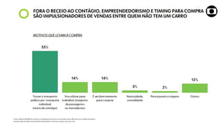 Anfavea_Apresentacao_Globo 18-11-2020