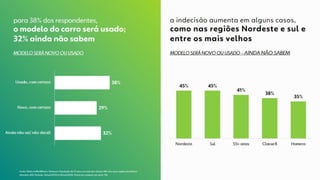 Anfavea_Apresentacao_Globo 18-11-2020