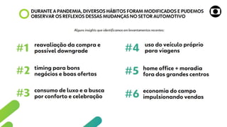 Anfavea_Apresentacao_Globo 18-11-2020