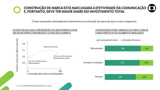Anfavea_Apresentacao_Globo 18-11-2020