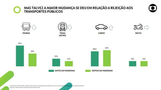 Anfavea_Apresentacao_Globo 18-11-2020