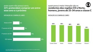 Anfavea_Apresentacao_Globo 18-11-2020