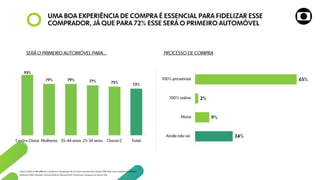 Anfavea_Apresentacao_Globo 18-11-2020