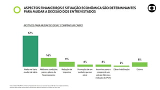 Anfavea_Apresentacao_Globo 18-11-2020