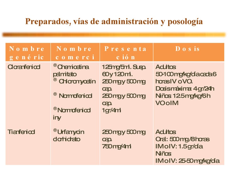 Dociton 10 mg preis