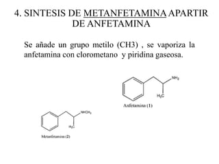 4. SINTESIS DE METANFETAMINA APARTIR
             DE ANFETAMINA

 Se añade un grupo metilo (CH3) , se vaporiza la
 anfetamina con clorometano y piridina gaseosa.
 