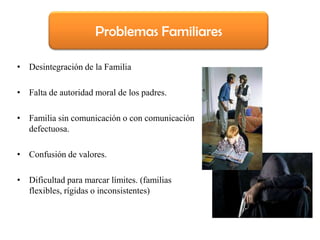 Problemas Familiares

• Desintegración de la Familia

• Falta de autoridad moral de los padres.

• Familia sin comunicación o con comunicación
  defectuosa.

• Confusión de valores.

• Dificultad para marcar límites. (familias
  flexibles, rígidas o inconsistentes)
 
