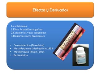 Efectos y Derivados


    La anfetamina:
    1.Eleva la presión sanguínea
    2.Contraer los vasos sanguíneos
    3.Dilatar los sacos bronquiales


•     Dexanfetamina (Dexedrina)
•     Metanfetamina (Methedrina) 1938
•     Metilfenidato (Ritalin) 1954
•     Benzendrina
 