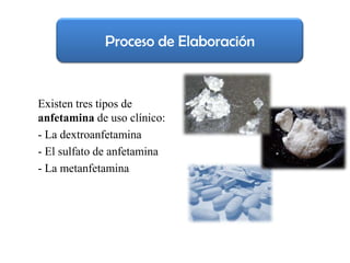 Proceso de Elaboración


Existen tres tipos de
anfetamina de uso clínico:
- La dextroanfetamina
- El sulfato de anfetamina
- La metanfetamina
 