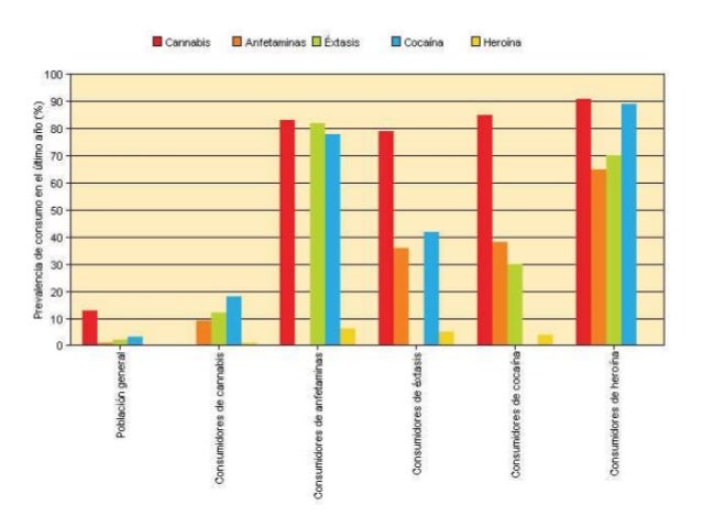 El alcoholismo el tratamiento sin conocimiento del enfermo en las condiciones de casa