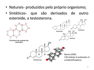 • Naturais- produzidos pelo próprio organismo;
• Sintéticos- que são derivados de outro
esteroide, a testosterona.
14
Nome IUPAC
17b-hidróxi-4-androsten-3-
umIdentificadores
 