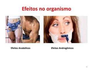 Efeitos no organismo
16
Efeitos Anabólicos Efeitos Androgênicos
 