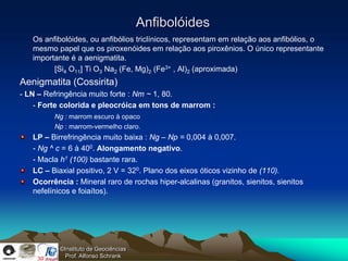 Anfibolóides
   Os anfibolóides, ou anfibólios triclínicos, representam em relação aos anfibólios, o
   mesmo papel que os piroxenóides em relação aos piroxênios. O único representante
   importante é a aenigmatita.
         [Si4 O11] Ti O3 Na2 (Fe, Mg)2 (Fe3+ , Al)2 (aproximada)
Aenigmatita (Cossirita)
- LN – Refringência muito forte : Nm ~ 1, 80.
    - Forte colorida e pleocróica em tons de marrom :
         Ng : marrom escuro à opaco
         Np : marrom-vermelho claro.
   LP – Birrefringência muito baixa : Ng – Np = 0,004 à 0,007.
   - Ng ^ c = 6 à 400. Alongamento negativo.
   - Macla h1 (100) bastante rara.
   LC – Biaxial positivo, 2 V = 320. Plano dos eixos óticos vizinho de (110).
   Ocorrência : Mineral raro de rochas hiper-alcalinas (granitos, sienitos, sienitos
   nefelínicos e foiaítos).




           ©Instituto de Geociências
             Prof. Alfonso Schrank
 