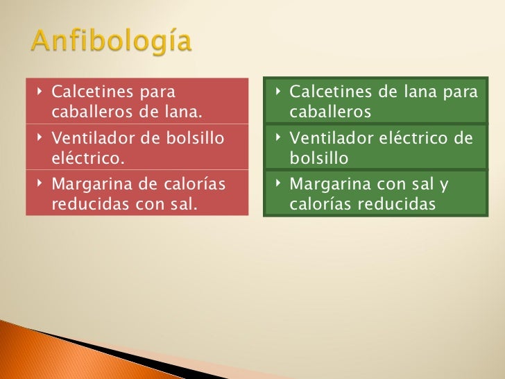 Anfibología