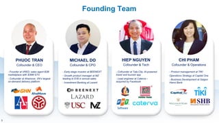 PHUOC TRAN
Cofounder & CEO
MICHAEL DO
Cofounder & CPO
HIEP NGUYEN
Cofounder & Tech
CHI PHAM
Cofounder & Operations
- Founder at VRED, sales agent B2B
marketplace with $36M GTV
- Cofounder at Ahamove, VN’s largest
on-demand delivery platform
- Early-stage investor at BEENEXT
- Growth product manager at MZ
leading to $1B in annual sales
- Investment Banking at Lazard
- Cofounder at Tale.City, AI-powered
travel and tourism app
- Lead engineer at Caterva –
acquired by Facebook
- Product management at TIKI
Operations Strategy at Capital One
- Business Development at Saigon
Hanoi Bank
3
Founding Team
 